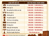 Bảng Giá Thu Mua Đồ Gỗ Cũ Tại TPHCM Mới Nhất, Giá Cao, Uy Tín